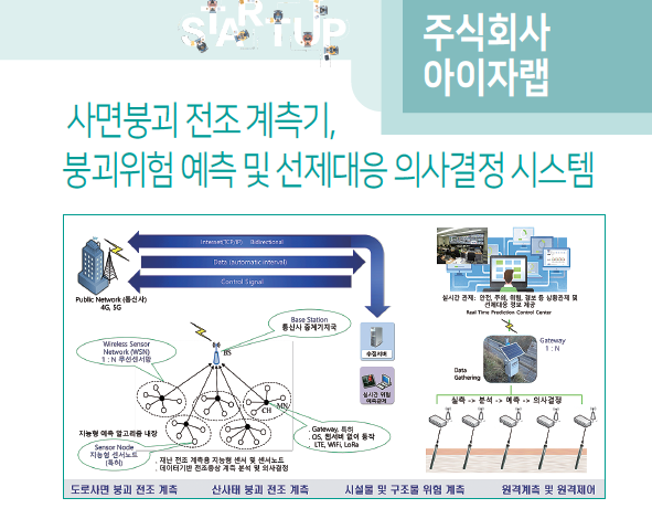 첨부이미지